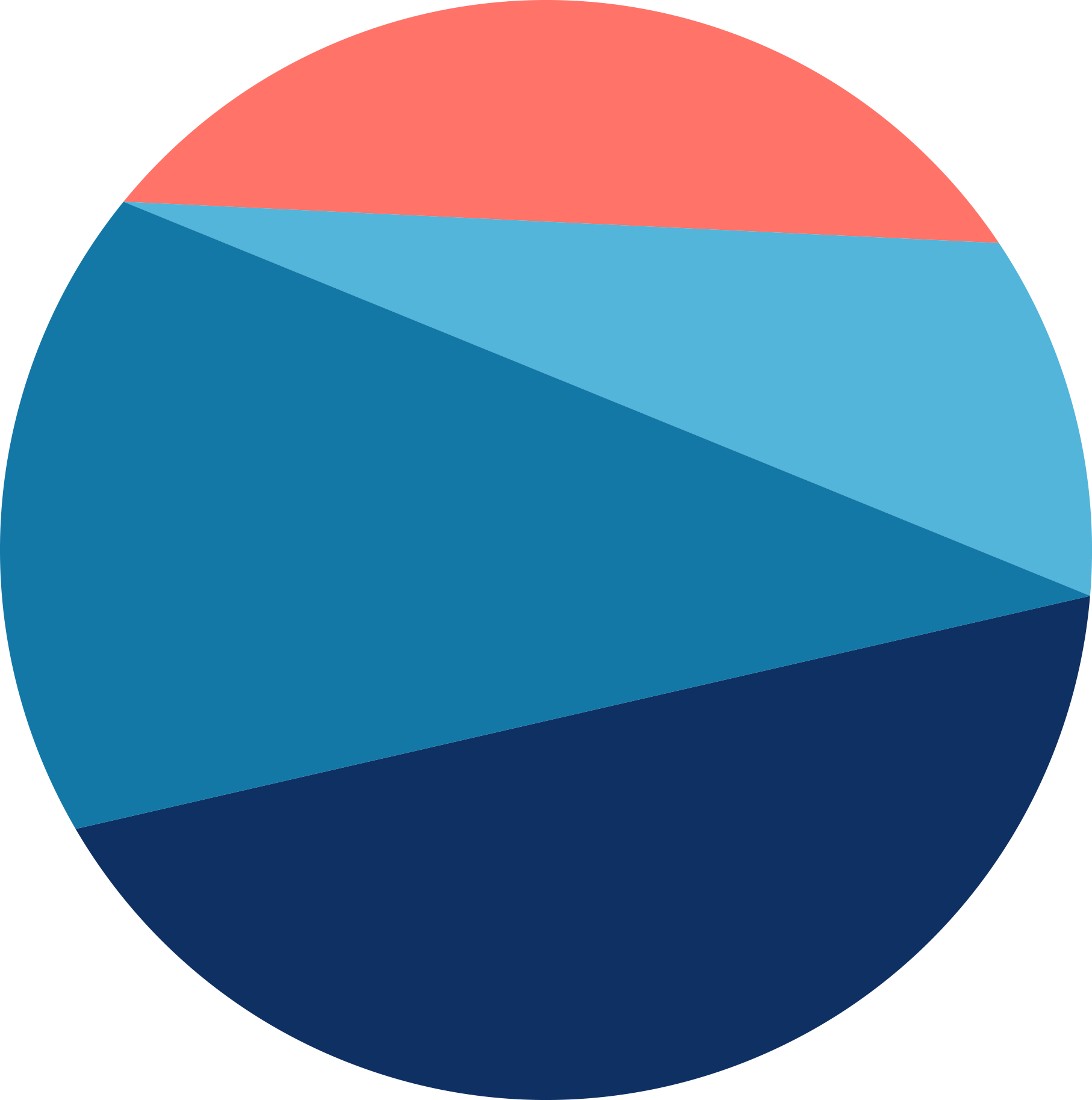 YOUR LOGO